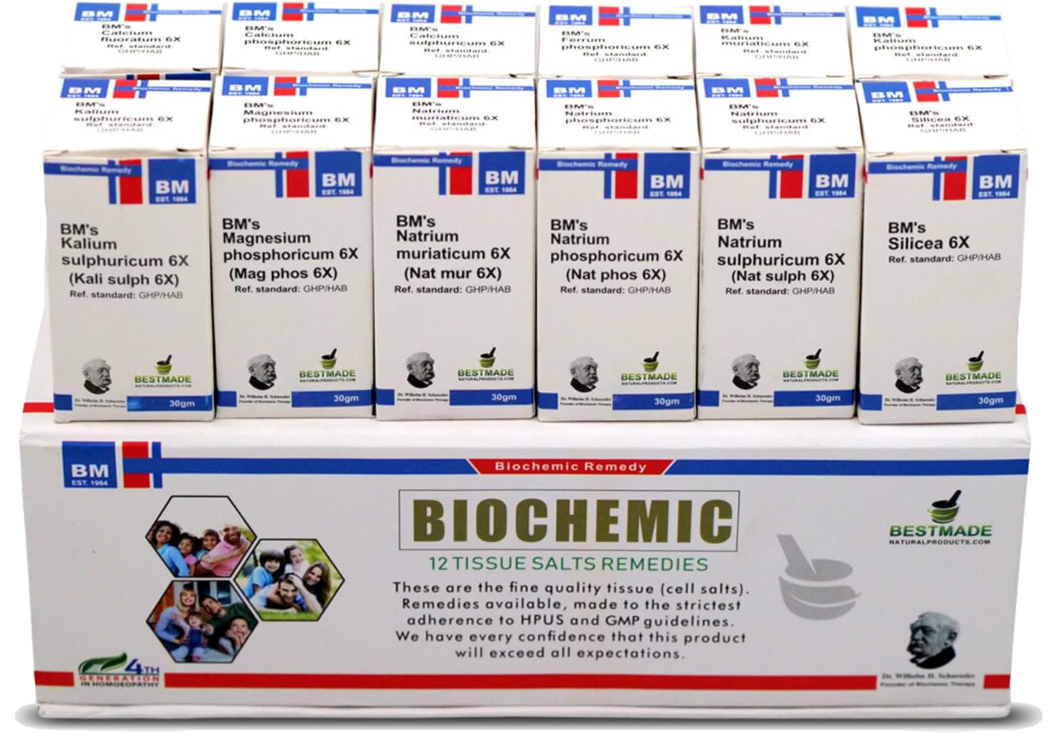 Hyper Salt Kit Cell Salt Kits – Homeopathy Primer